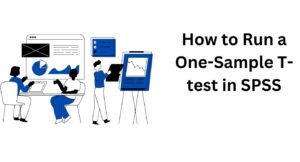 One-Sample T-test in SPSS