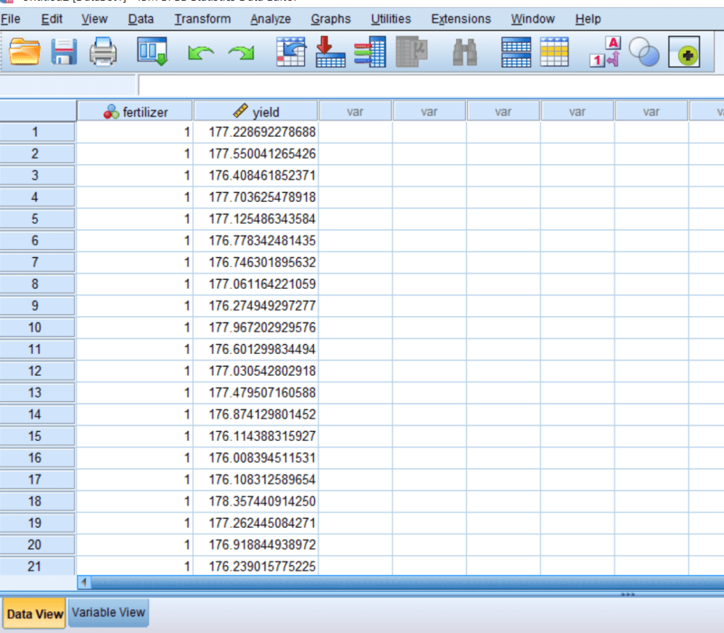 How to Format Data For One-Way ANOVA in SPSS
