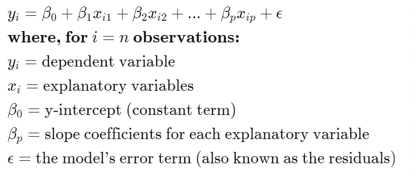 multiple linear regression equation 