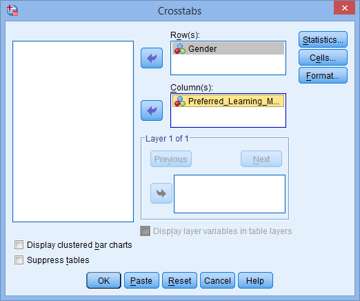 Chi-square test of Association in SPSS