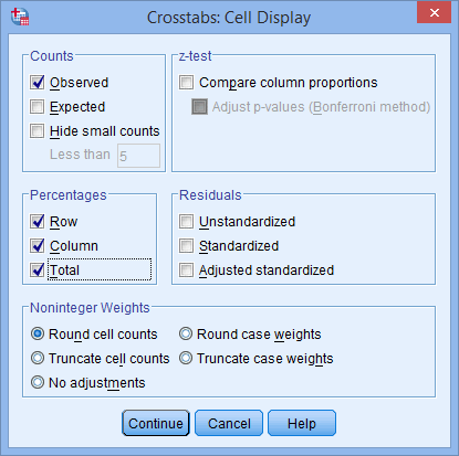 How to run a chi-square test of independence in SPSS