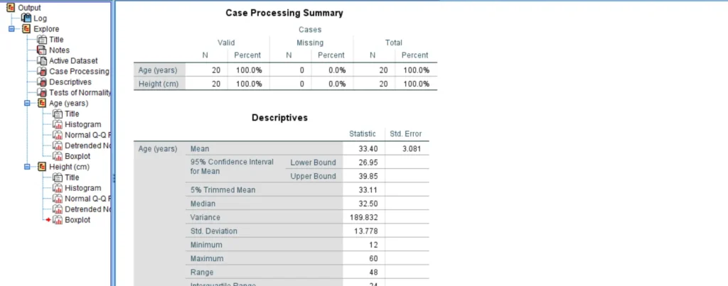 Normality Test SPSS output