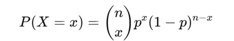 Binomial Probability Formula